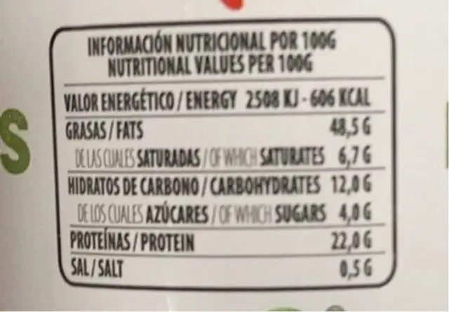 Pistachos nutrition facts table