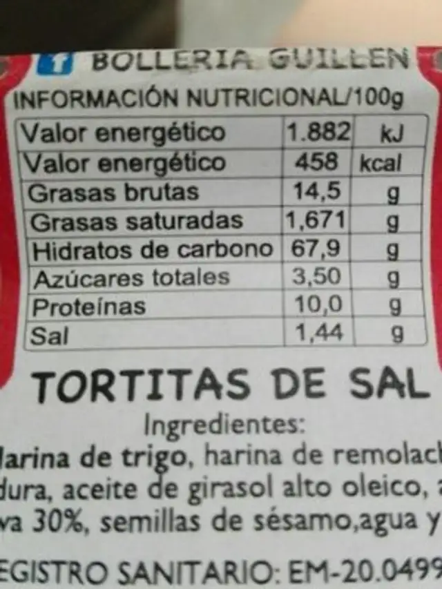 Unknown nutrition facts table