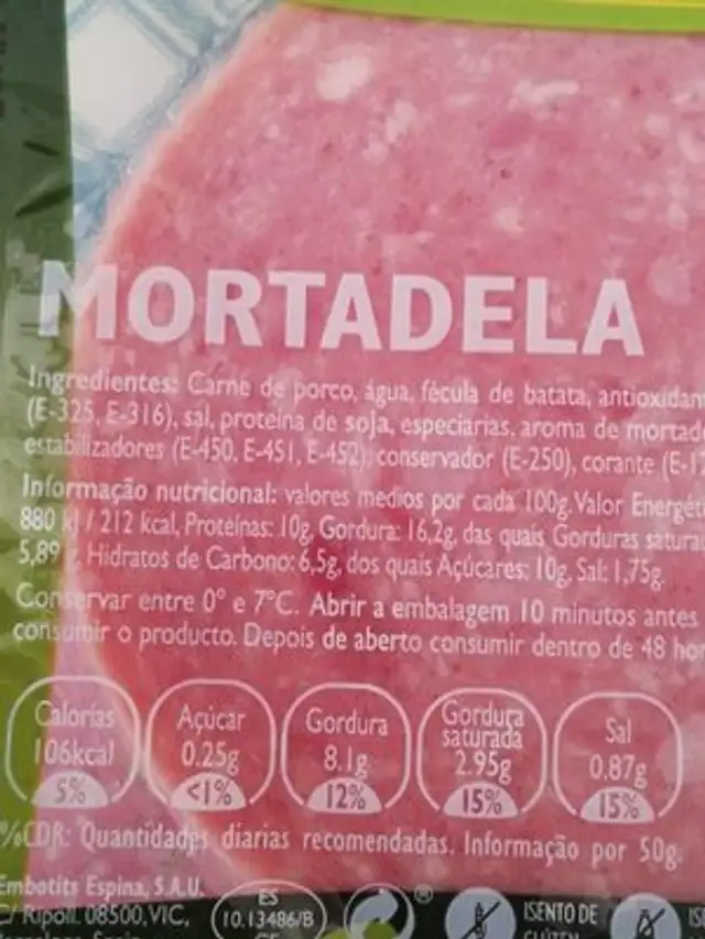 Mortadela nutrition facts table