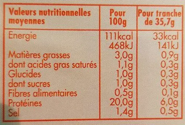 roti de porc aux herbes nutrition facts table