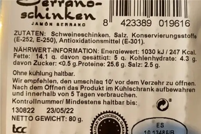 Serrano Schinken nutrition facts table