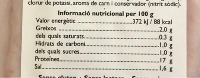 Pit d’indiot cuit nutrition facts table