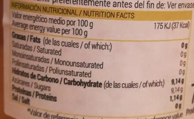 Zumo de membrillo nutrition facts table