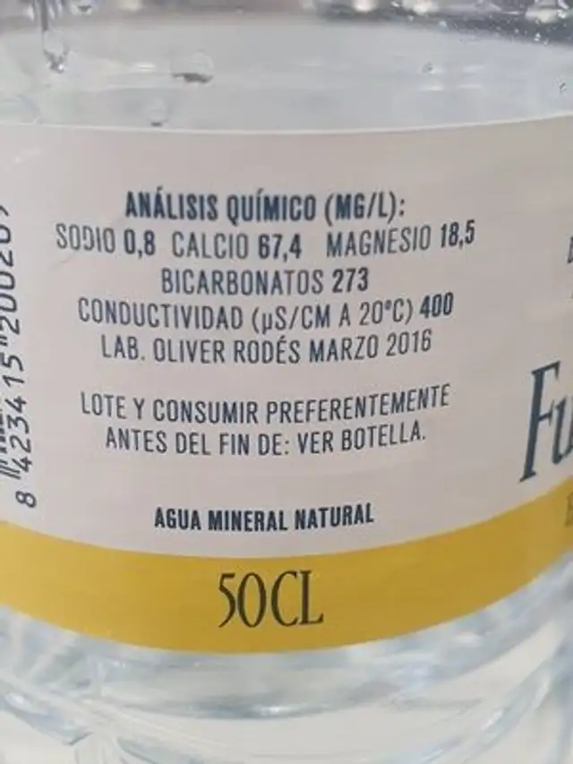 Agua ingredients label