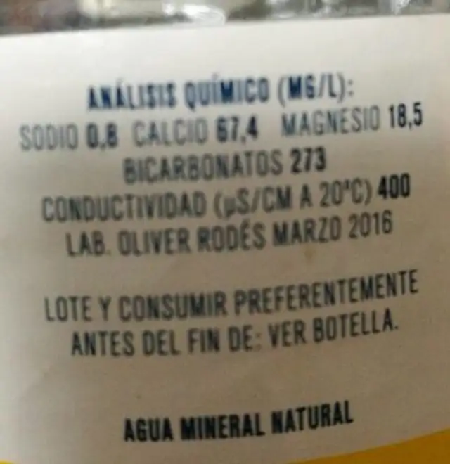Agua nutrition facts table