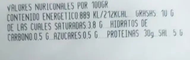Jamon nutrition facts table