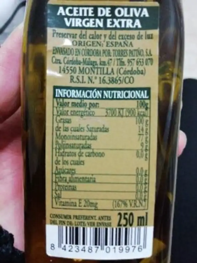 Unknown nutrition facts table