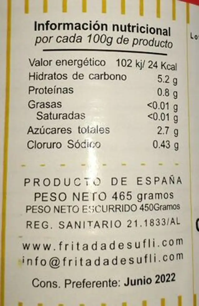 Fritada nutrition facts table