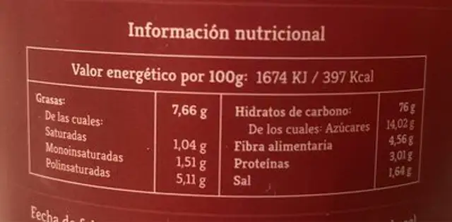 Tostadas Pasas y Nueces nutrition facts table