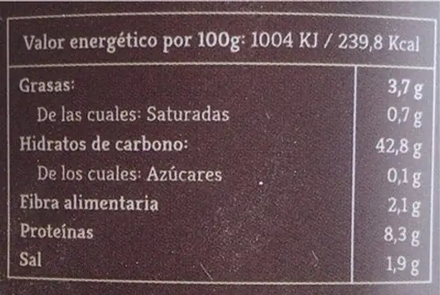 Crujientes de anchoa nutrition facts table