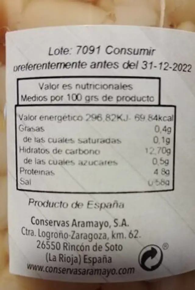 Alubia blanca extra nutrition facts table