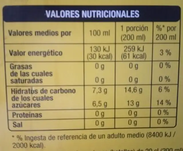 Tónica nutrition facts table