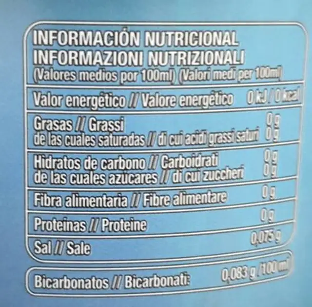 Soda nutrition facts table