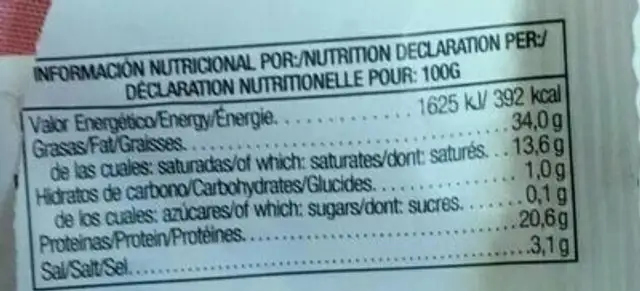 Chorizo extra picante nutrition facts table