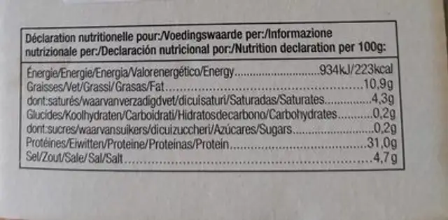 Jambon nutrition facts table