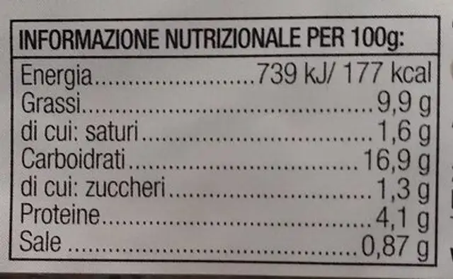 FRITTATA DI PATATE nutrition facts table