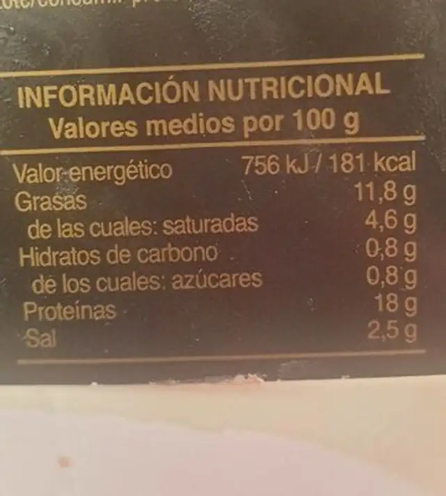 Jamón praga ibérico asado nutrition facts table