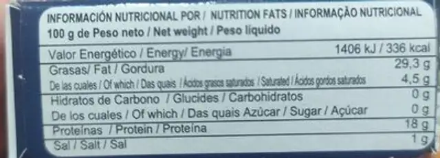 Sardinas en aceite de girasol nutrition facts table