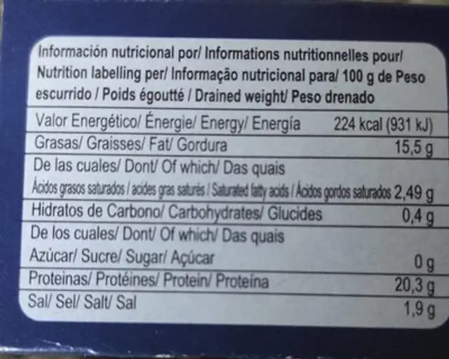 Sardinas nutrition facts table