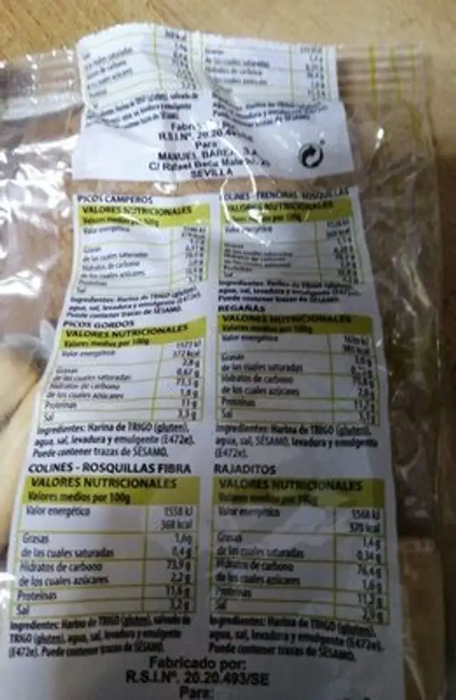 Colines nutrition facts table