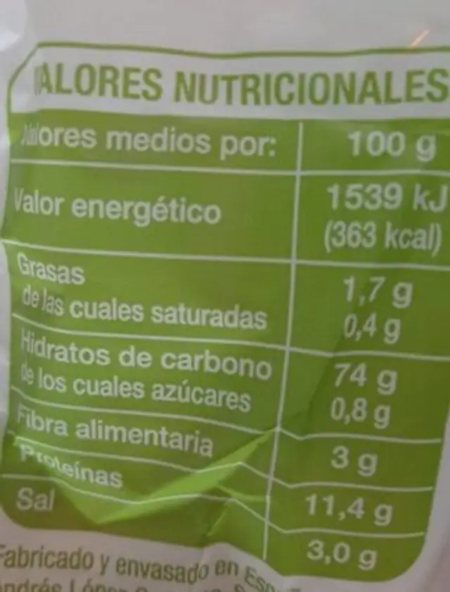 Colines nutrition facts table