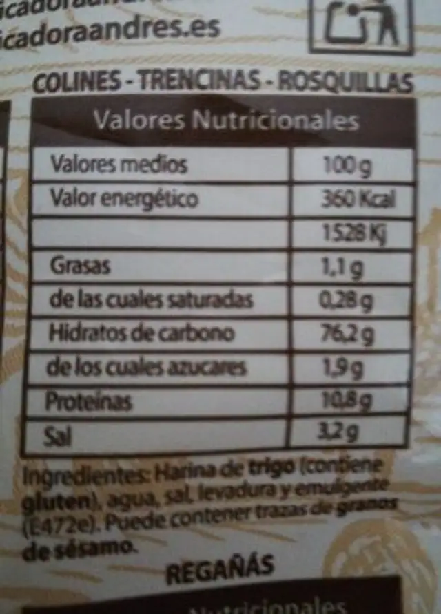 Rosquillas nutrition facts table