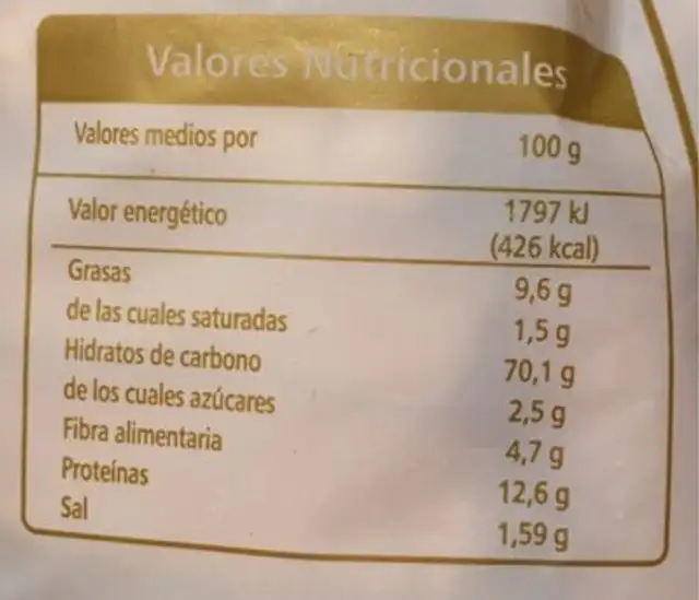 Regaña nutrition facts table