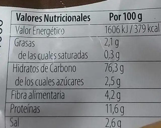 Rebujos de pan nutrition facts table