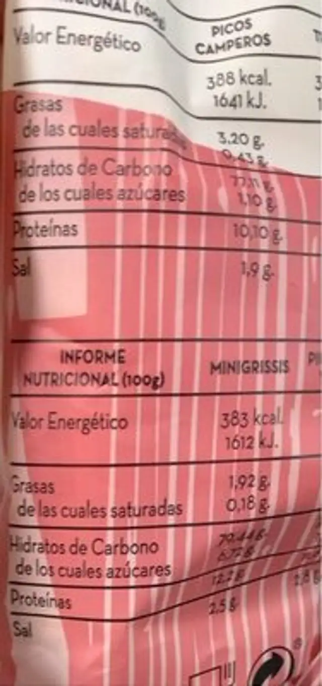Picolé Artesano nutrition facts table