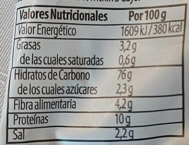 Pan Rustic nutrition facts table