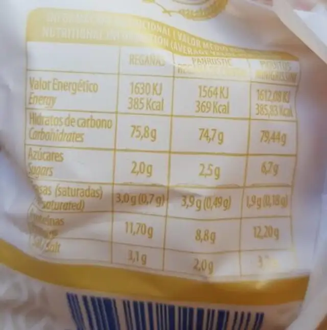 Picos y regañas nutrition facts table