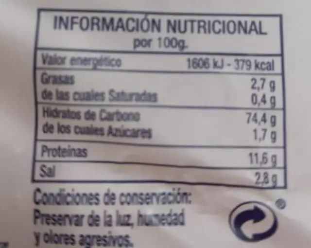 Picos Pijos nutrition facts table