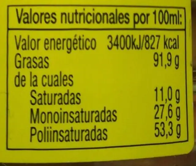Aceite girasol nutrition facts table