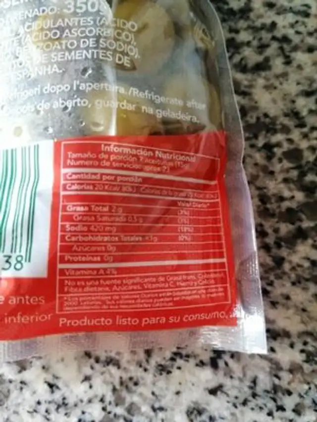 Unknown nutrition facts table