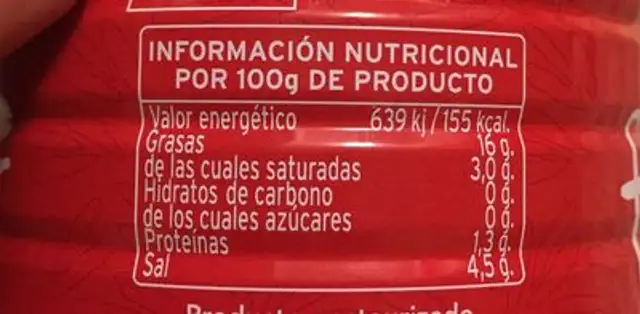 Aceitunas con anchoa nutrition facts table