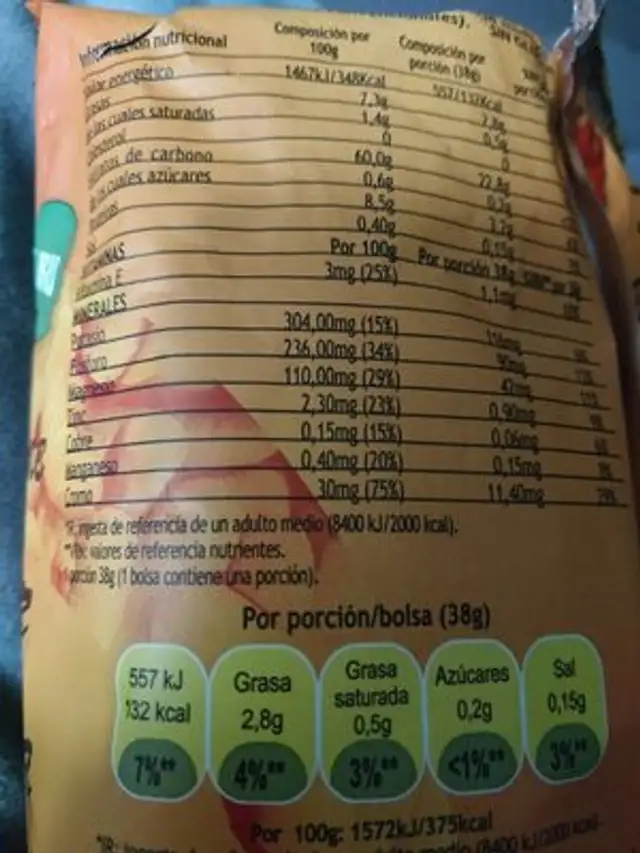 Pofu light nutrition facts table