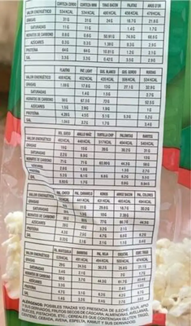 Fritos Sevilla nutrition facts table