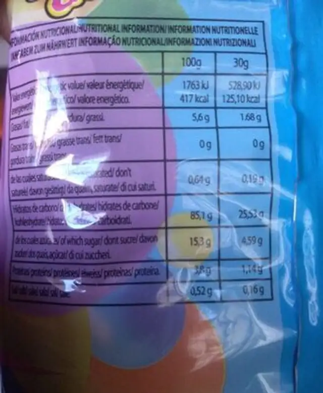 Pop gum nutrition facts table