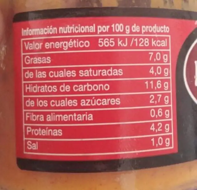 Mousse Vom Rotem Paprika nutrition facts table