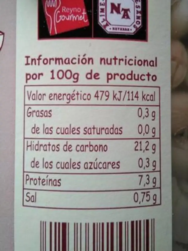 Alubias pochas nutrition facts table
