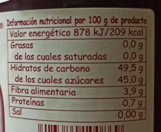 Mermelada Extra De Frambuesa nutrition facts table