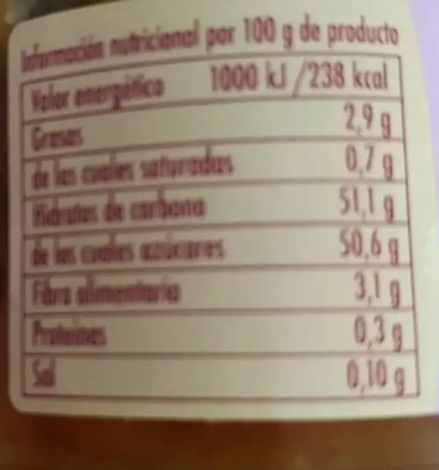 Confit de cebolla nutrition facts table