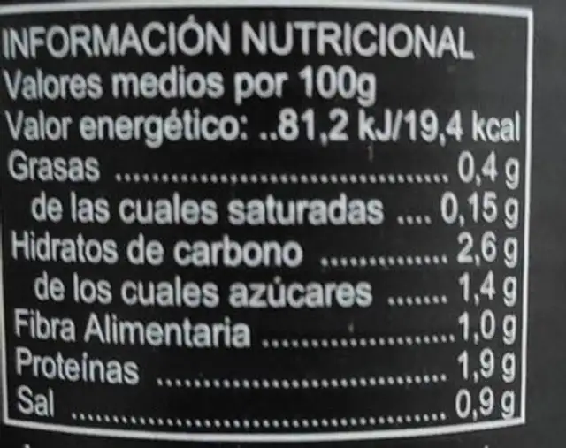 Yemas de esparrago nutrition facts table