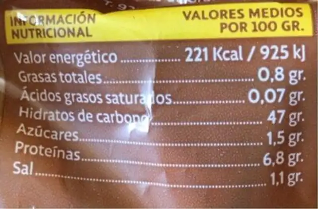 Pan bizcochado nutrition facts table