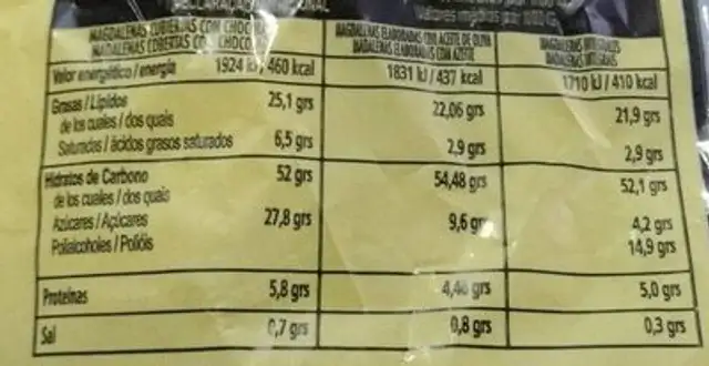 Magdalenas elaboradas con aceite de oliva nutrition facts table