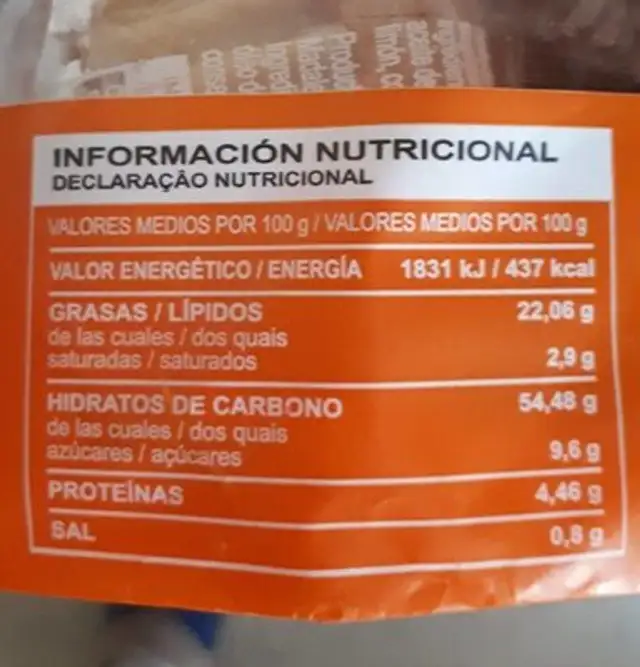 Magdalenas nutrition facts table