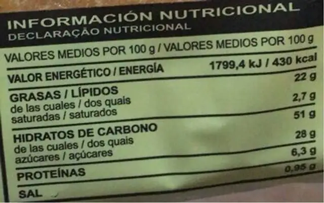 Bizcocho de Almendra nutrition facts table