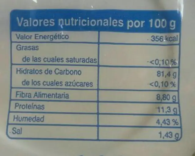 Roscas artesanas nutrition facts table