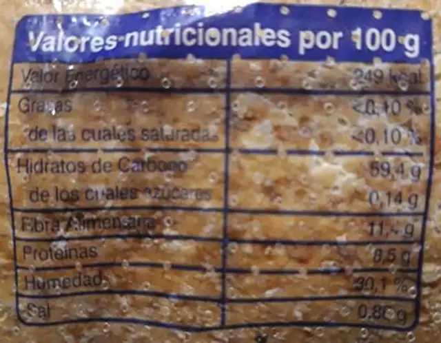 Pan integral nutrition facts table