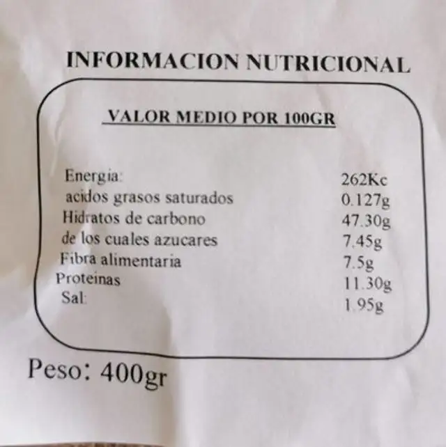 Pan Sarraceno nutrition facts table